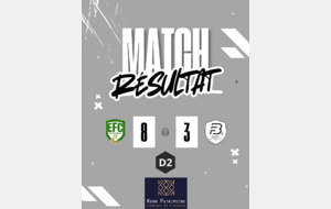 Défaite des seniors C à Saint-Jean Brévelay