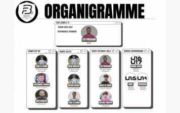 ORGANIGRAMME TECHNIQUE JEUNES FOOT A 11